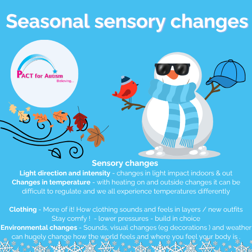 Seasonal Changes - Explore more Click the blue picture tiles for Sensory changes , school, food, gifts and celebrations, social expectations, work and our lived experience shared.