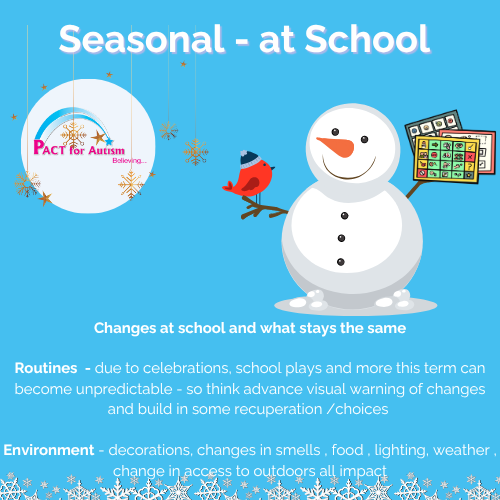 Seasonal Changes - Explore more Click the blue picture tiles for Sensory changes , school, food, gifts and celebrations, social expectations, work and our lived experience shared.