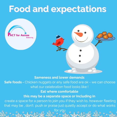 Seasonal Changes - Explore more Click the blue picture tiles for Sensory changes , school, food, gifts and celebrations, social expectations, work and our lived experience shared.