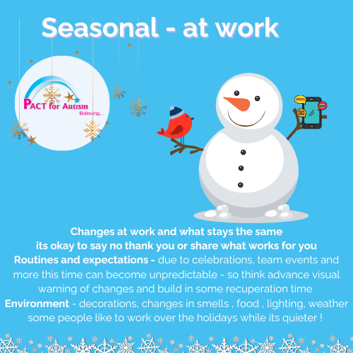 Seasonal Changes - Explore more Click the blue picture tiles for Sensory changes , school, food, gifts and celebrations, social expectations, work and our lived experience shared.