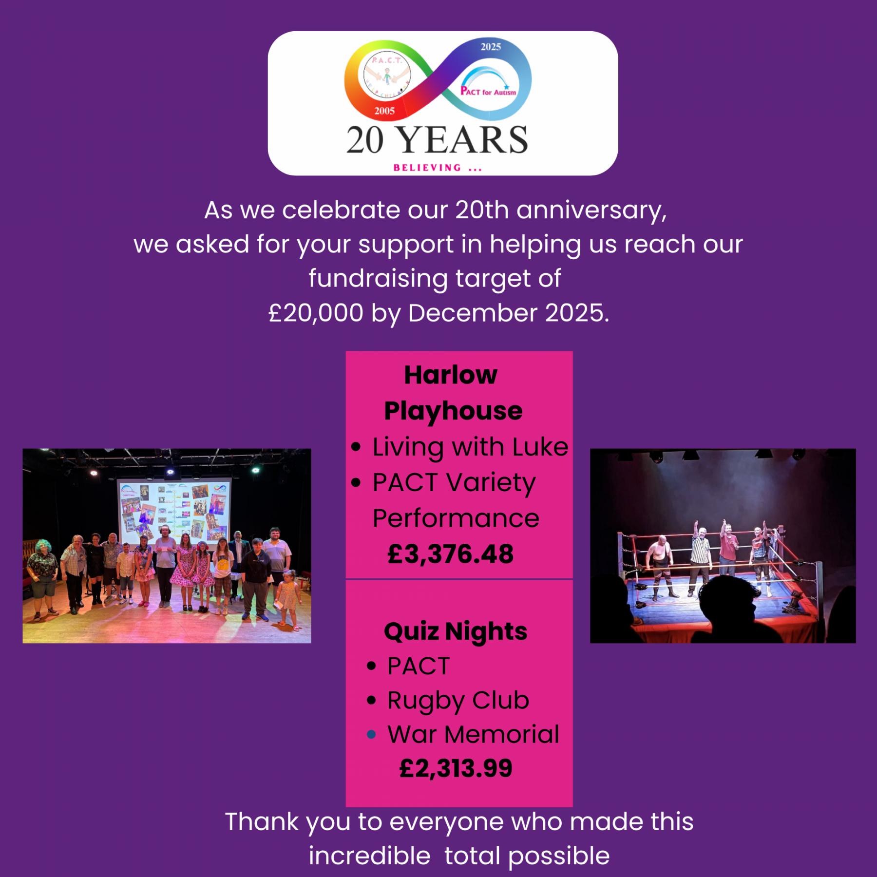 Thankyou to all our performers and audience How can you support us - come on in and see the events we have planned and buy tickets to our events.