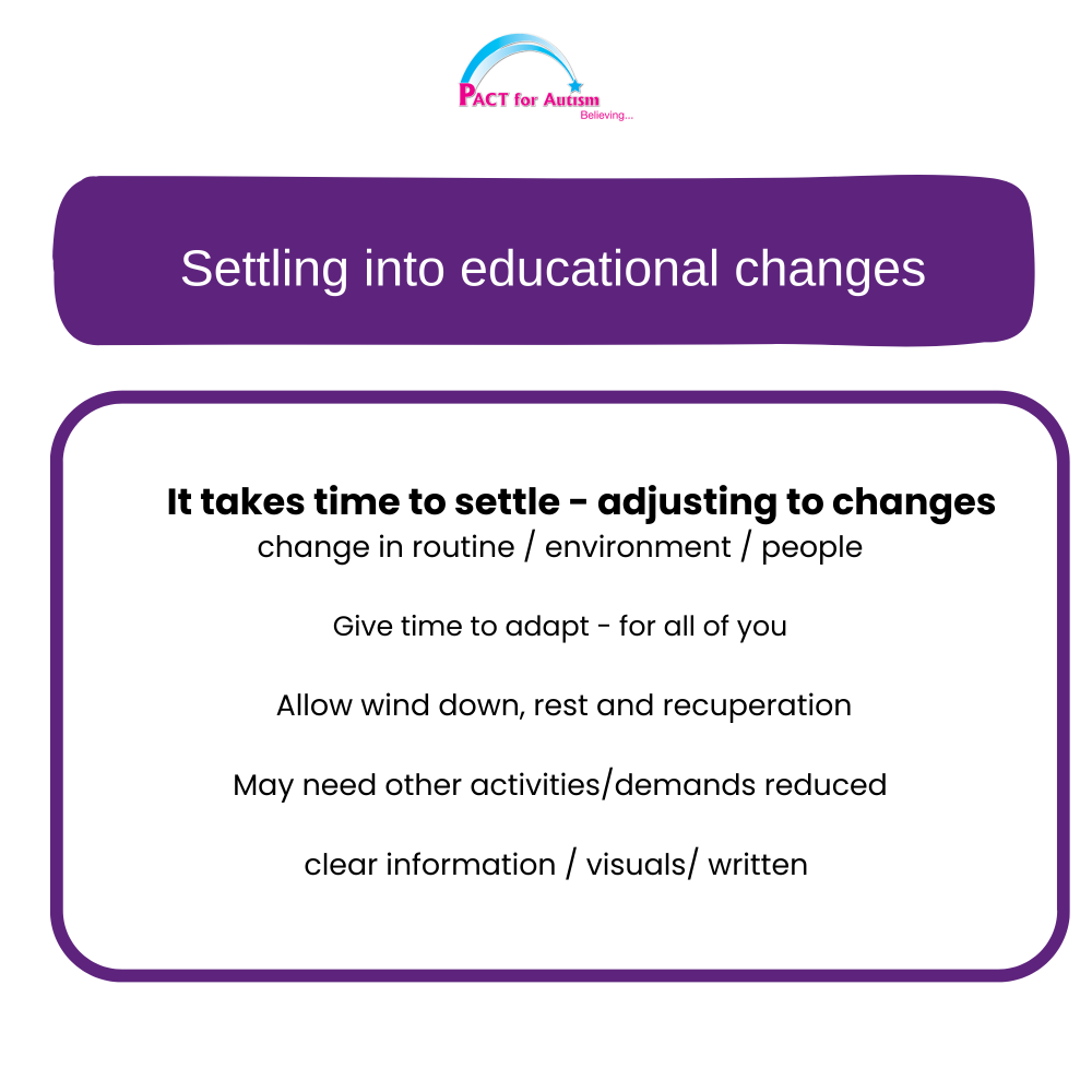 Settling in to educational changes shared experience and links to information , video and podcasts